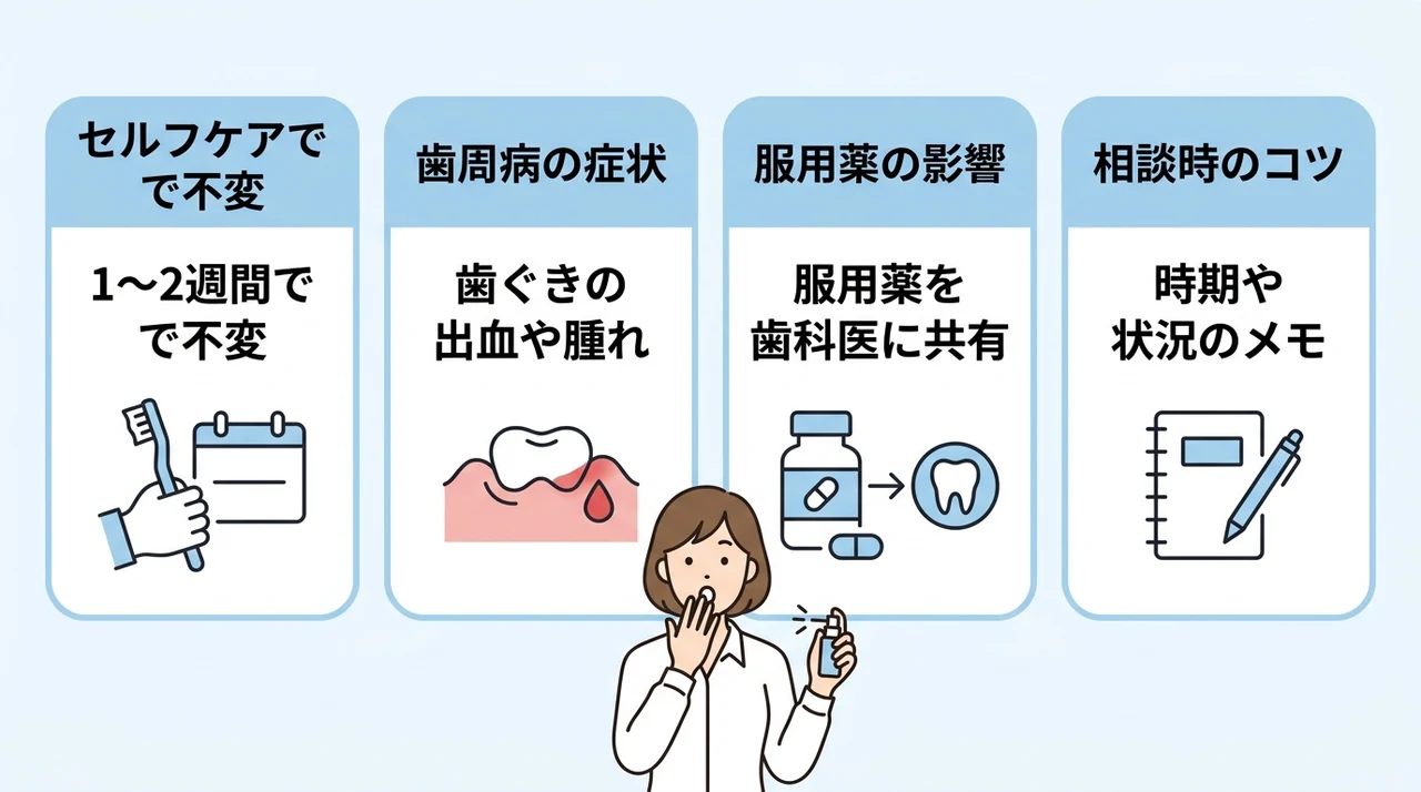 歯科医院を受診すべきタイミング