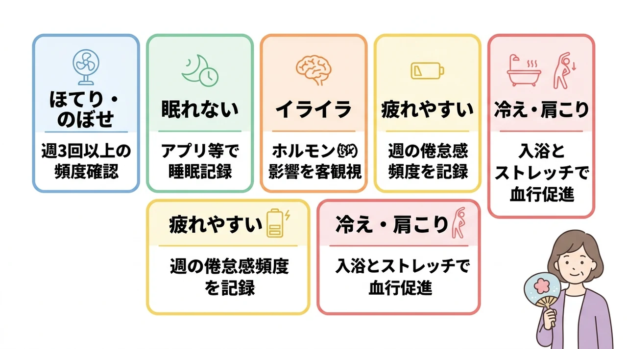 自分でできるセルフチェックリスト