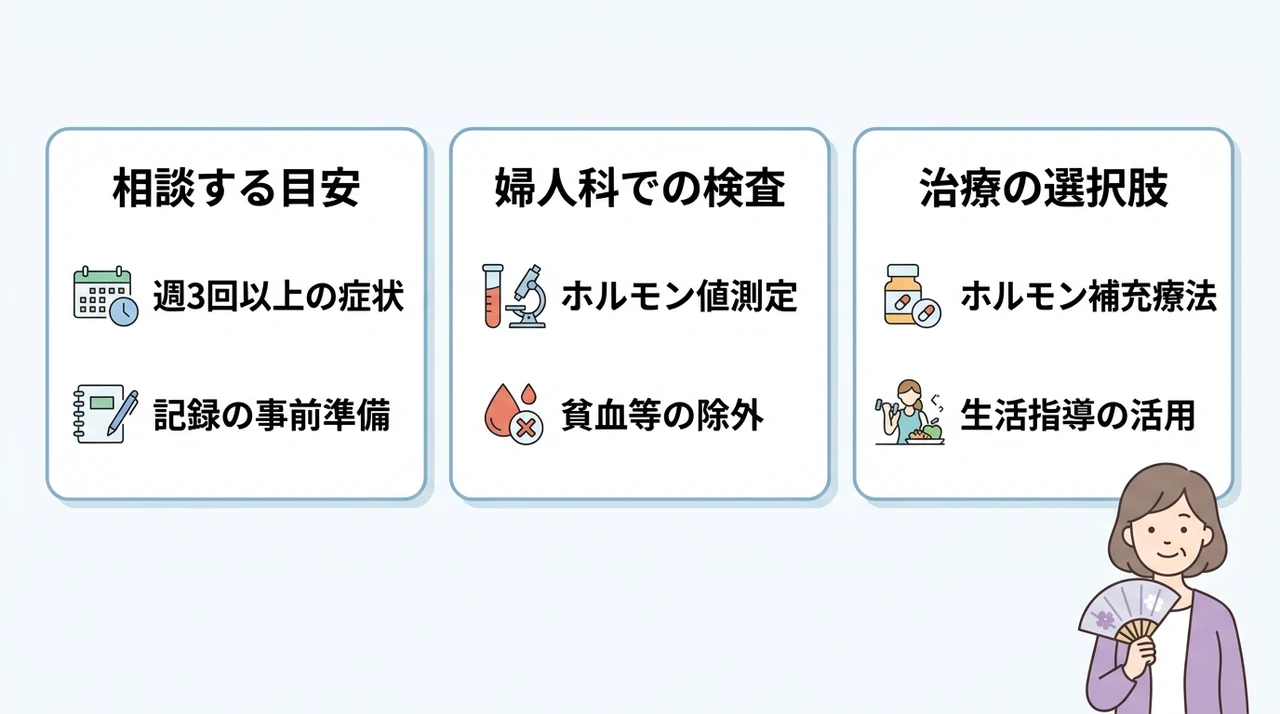病院に行く前に知っておきたいこと