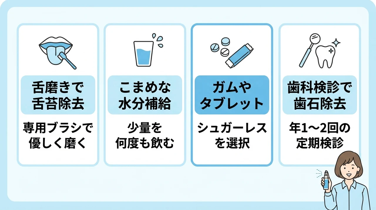 口臭対策|唾液と舌苔を味方につける